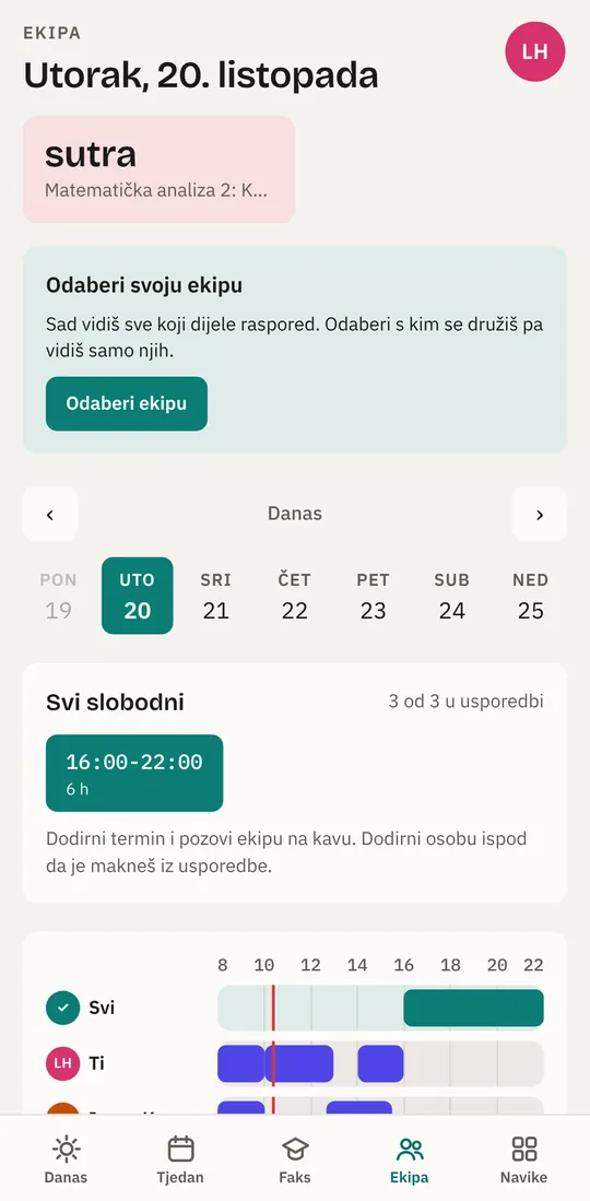 Ritam, kartica Ekipa