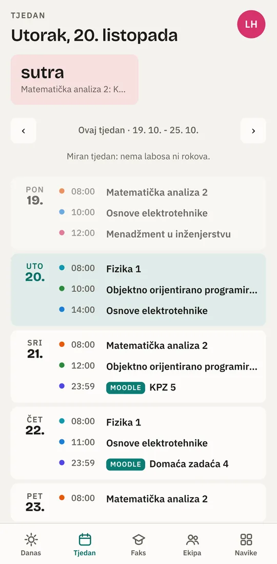 Ritam, kartica Tjedan